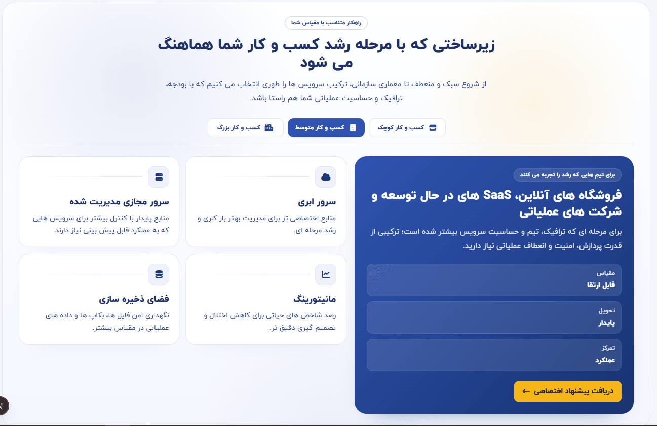 دیارهاست - تصویر 2